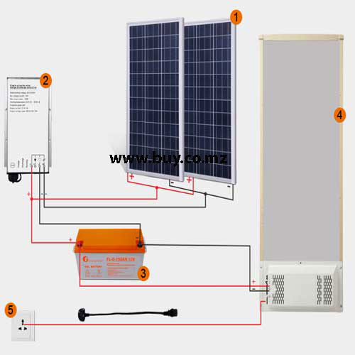 geleira-solar1 geleira-solar1